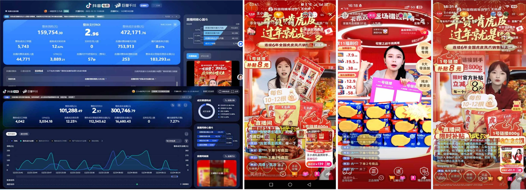王小卤抖音电商年货节战报数据与直播现场